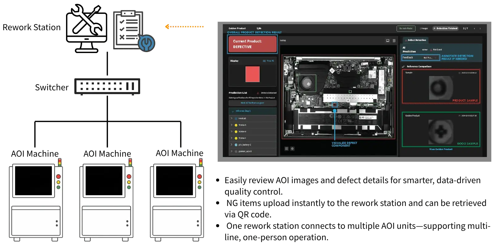 AOI維修站 (1920 x 960 px)-1