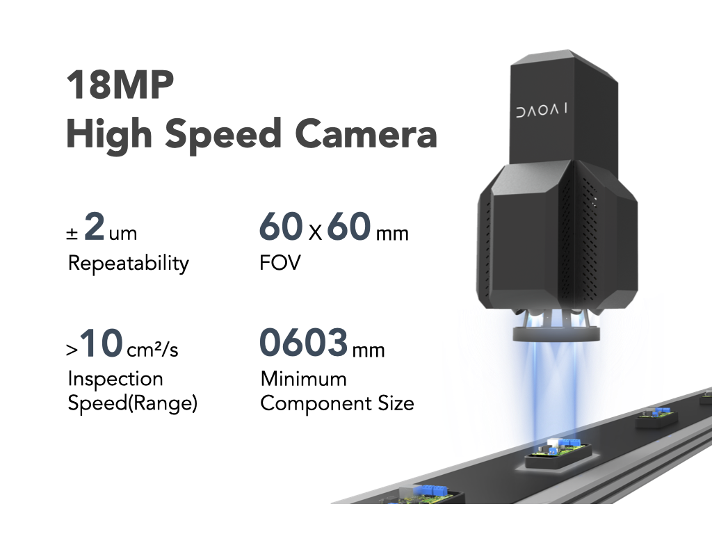 PCB AOI website material.010